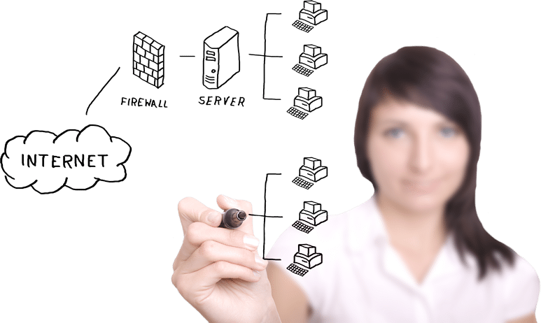 Network Diagram Drawing